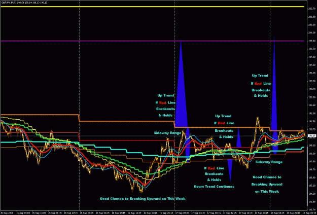 Click to Enlarge

Name: GBPJPY 15M 2008-09-18 (5).gif
Size: 31 KB