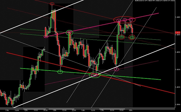 Click to Enlarge

Name: eu_chart.JPG
Size: 165 KB