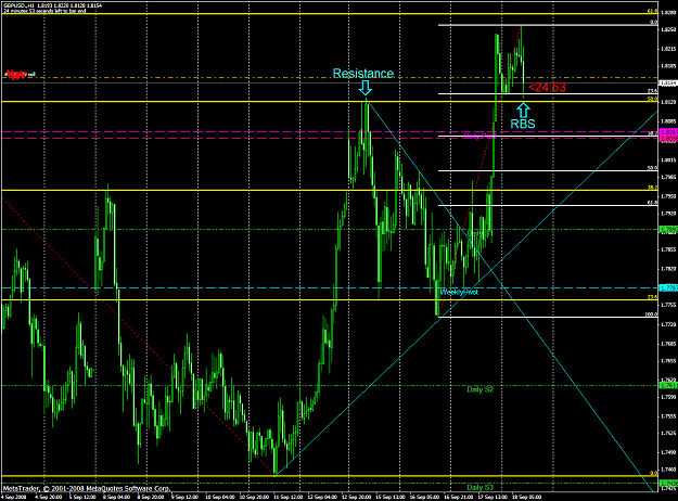 Click to Enlarge

Name: chart2109.PNG
Size: 74 KB