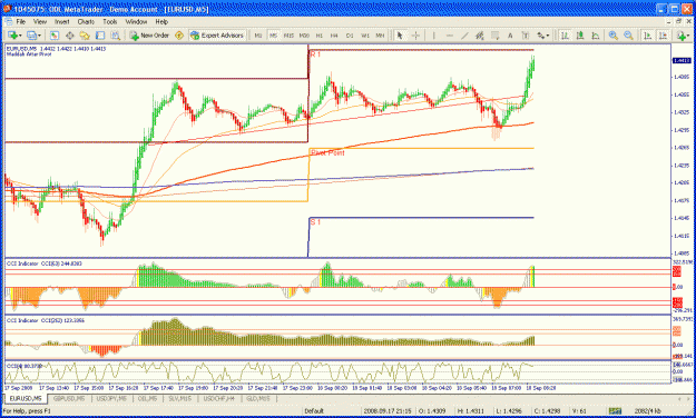 Click to Enlarge

Name: eur.gif
Size: 47 KB