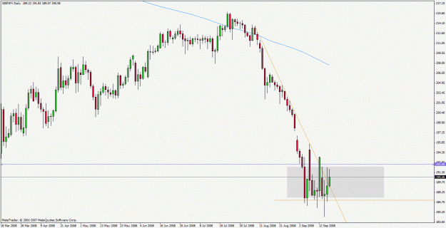 Click to Enlarge

Name: gbpjpy.gif
Size: 23 KB