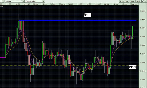 Click to Enlarge

Name: Trade1.PNG
Size: 37 KB