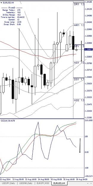 Click to Enlarge

Name: EURUSD, H4, 2014 August 18.jpg
Size: 129 KB