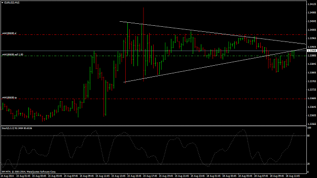 Click to Enlarge

Name: EURUSDM15.png
Size: 40 KB