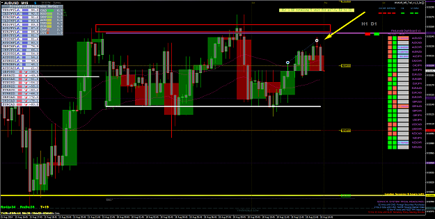 Click to Enlarge

Name: AUDUSDiM15  2.png
Size: 81 KB