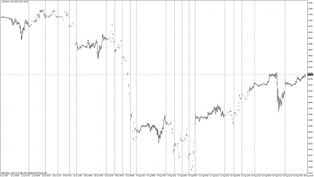 Click to Enlarge

Name: _US30M15.png
Size: 65 KB