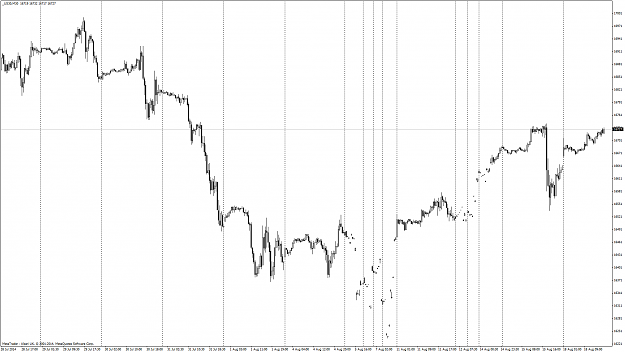 Click to Enlarge

Name: _US30M30.png
Size: 73 KB