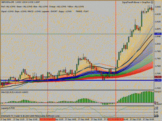 Click to Enlarge

Name: pound1.gif
Size: 25 KB
