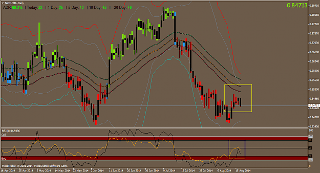 Click to Enlarge

Name: NZDUSD.Daily.png
Size: 53 KB