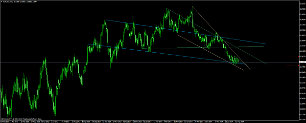 Click to Enlarge

Name: eurusd #48.png
Size: 72 KB