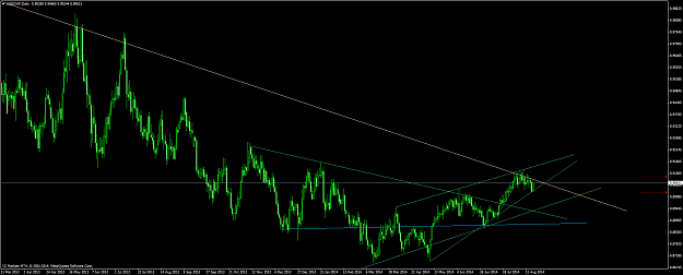 Click to Enlarge

Name: usdchf #2.png
Size: 70 KB