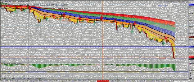 Click to Enlarge

Name: usdcad.gif
Size: 31 KB