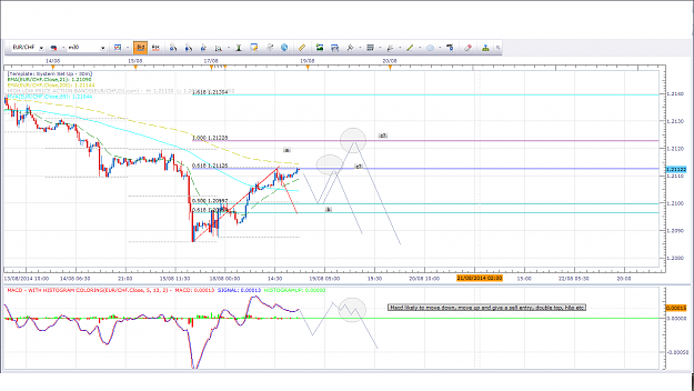 Click to Enlarge

Name: Eur Chf 30 min 18.08.14 (2).png
Size: 79 KB