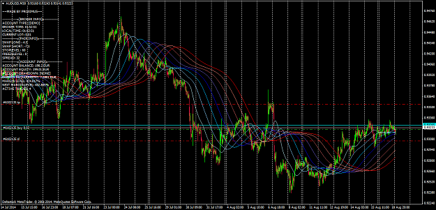 Click to Enlarge

Name: AUDUSDM30.png
Size: 95 KB