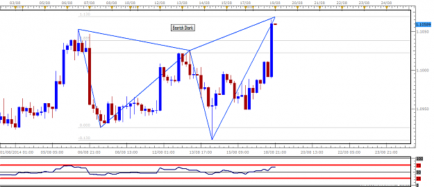 Click to Enlarge

Name: AUDNZD.png
Size: 34 KB