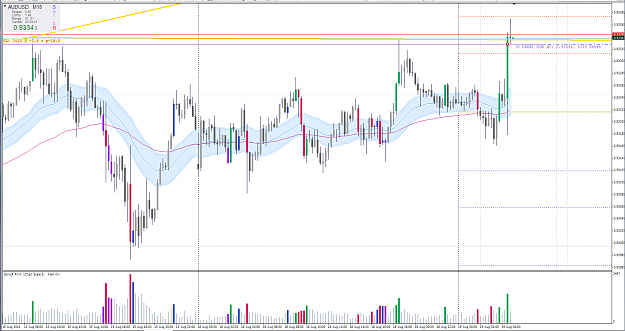 Click to Enlarge

Name: audusd 3 tops.PNG
Size: 99 KB