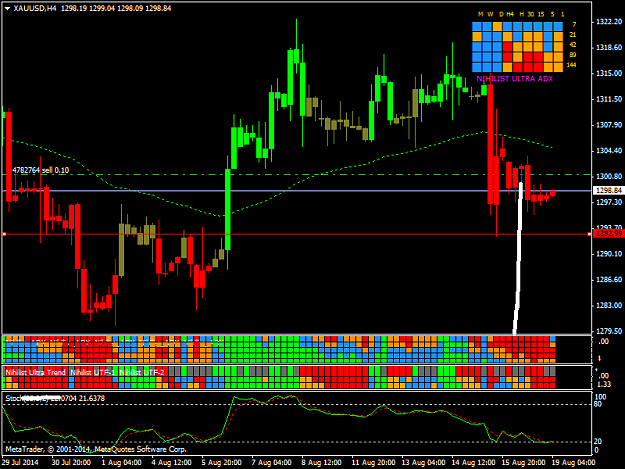 Click to Enlarge

Name: XAUUSDH4.png
Size: 36 KB