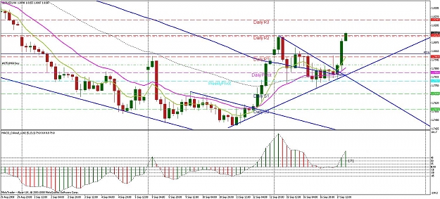 Click to Enlarge

Name: gu demo trade 200 pips +.jpg
Size: 185 KB