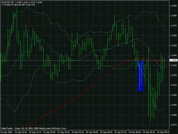 Click to Enlarge

Name: eurusd18.09.2008.gif
Size: 26 KB