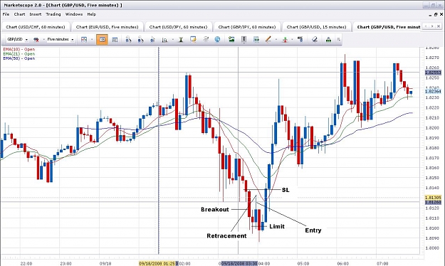 Click to Enlarge

Name: gbpusd_london_91808.jpg
Size: 154 KB