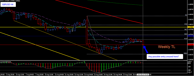 Click to Enlarge

Name: GBPUSD_H4_19_Aug_2014_123wave.png
Size: 34 KB
