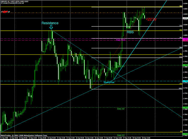Click to Enlarge

Name: chart2110.PNG
Size: 64 KB