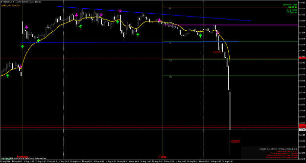 Click to Enlarge

Name: GBPUSDM15.png
Size: 51 KB