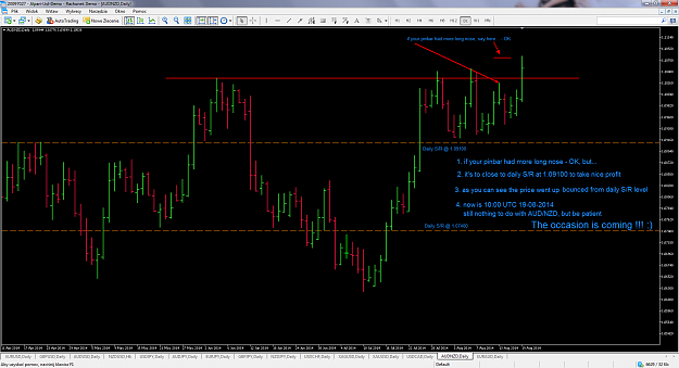 Click to Enlarge

Name: audnzd_d1.png
Size: 125 KB