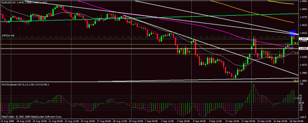 Click to Enlarge

Name: eurusd example 918.gif
Size: 25 KB