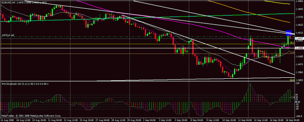 Click to Enlarge

Name: eurusd example 918.gif
Size: 25 KB