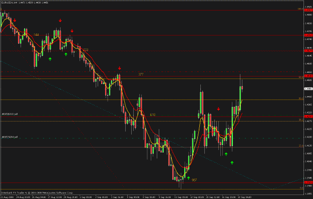 Click to Enlarge

Name: euro usd.gif
Size: 25 KB