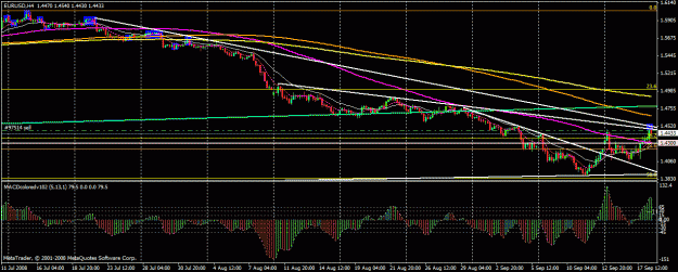 Click to Enlarge

Name: eurusd example 918 2.gif
Size: 26 KB