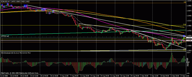 Click to Enlarge

Name: eurusd example 918 2.gif
Size: 26 KB