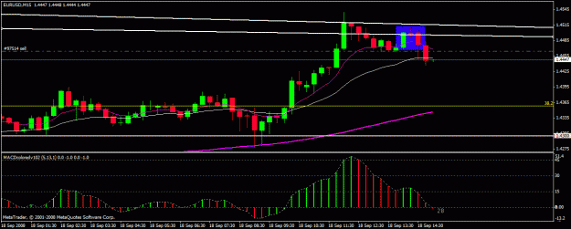 Click to Enlarge

Name: eurusd 918 t1.gif
Size: 18 KB