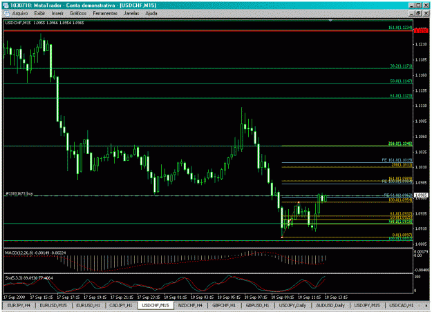 Click to Enlarge

Name: usdchf 15m.gif
Size: 29 KB
