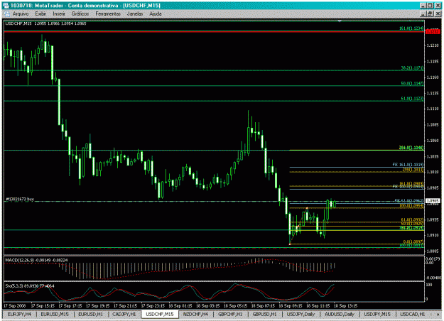 Click to Enlarge

Name: usdchf 15m.gif
Size: 29 KB