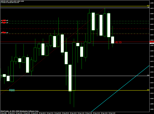 Click to Enlarge

Name: chart2111.PNG
Size: 52 KB