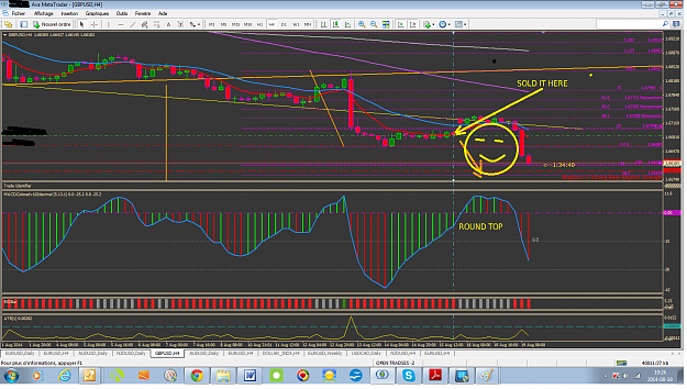 Click to Enlarge

Name: 140814GBPUSD.png
Size: 118 KB