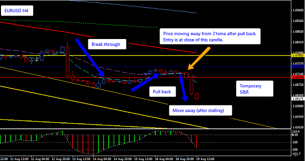 Click to Enlarge

Name: GBPUSD_H4_19_August_2014_BPM.png
Size: 34 KB