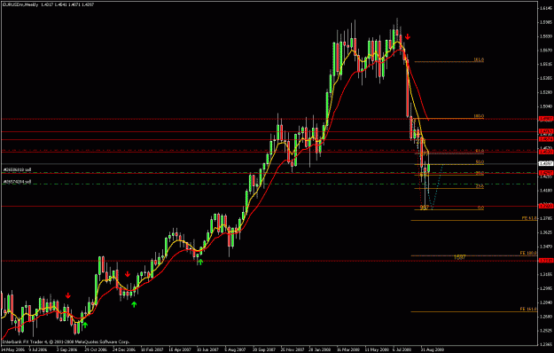 Click to Enlarge

Name: euro usd.gif
Size: 22 KB