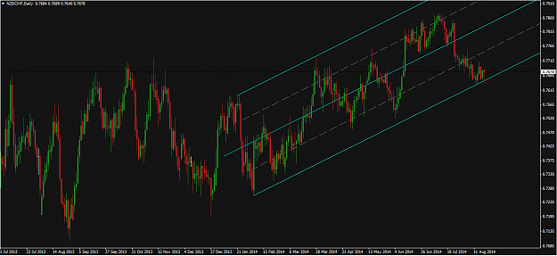 Click to Enlarge

Name: nzdchf D Aug 19 14.png
Size: 52 KB