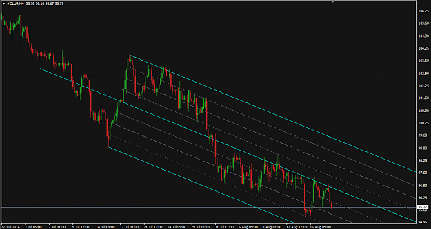 Click to Enlarge

Name: Crude H4  Aug 19 14.png
Size: 35 KB