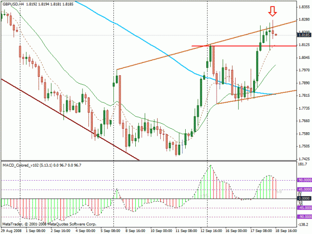Click to Enlarge

Name: gbpusd.gif
Size: 23 KB