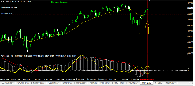 Click to Enlarge

Name: 2014-08-18 SPY.png
Size: 28 KB