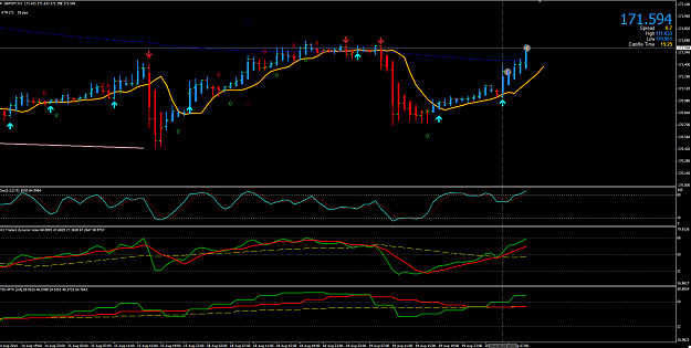 Click to Enlarge

Name: GJ H1 buy Wed 20.8.14  +.png
Size: 61 KB