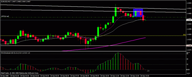Click to Enlarge

Name: eurusd 918 t1.gif
Size: 18 KB