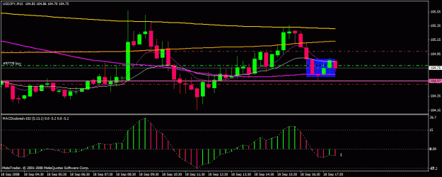 Click to Enlarge

Name: jpy example 918.gif
Size: 19 KB