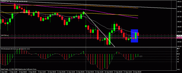 Click to Enlarge

Name: jpy example 918 4 hour.gif
Size: 23 KB