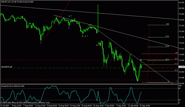 Click to Enlarge

Name: nzdjpy.gif
Size: 17 KB