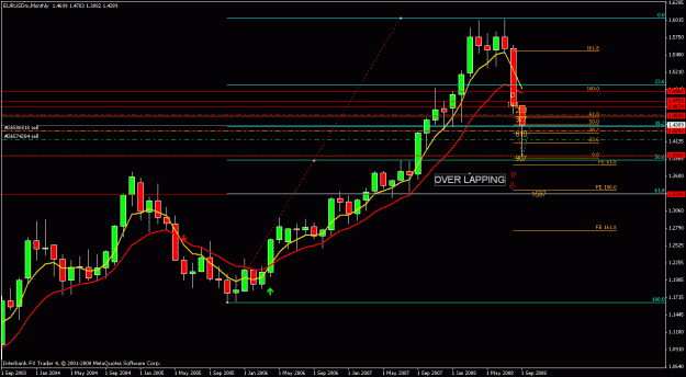 Click to Enlarge

Name: euro usd.gif
Size: 20 KB